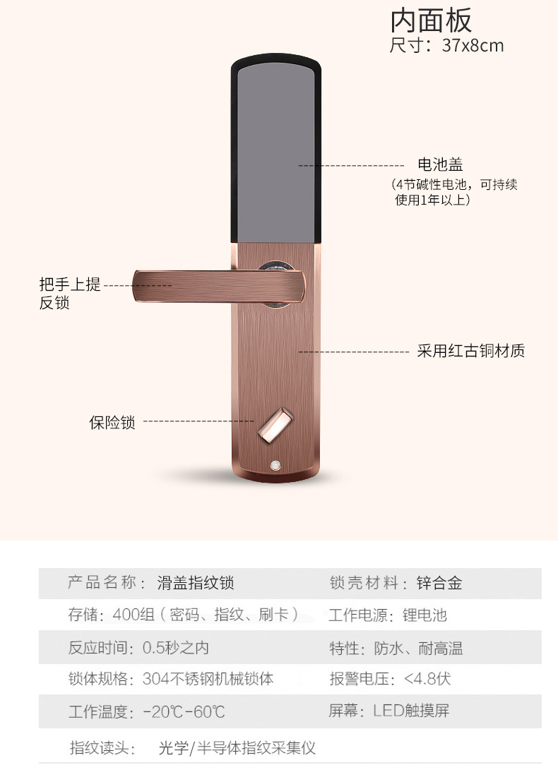 產品圖片