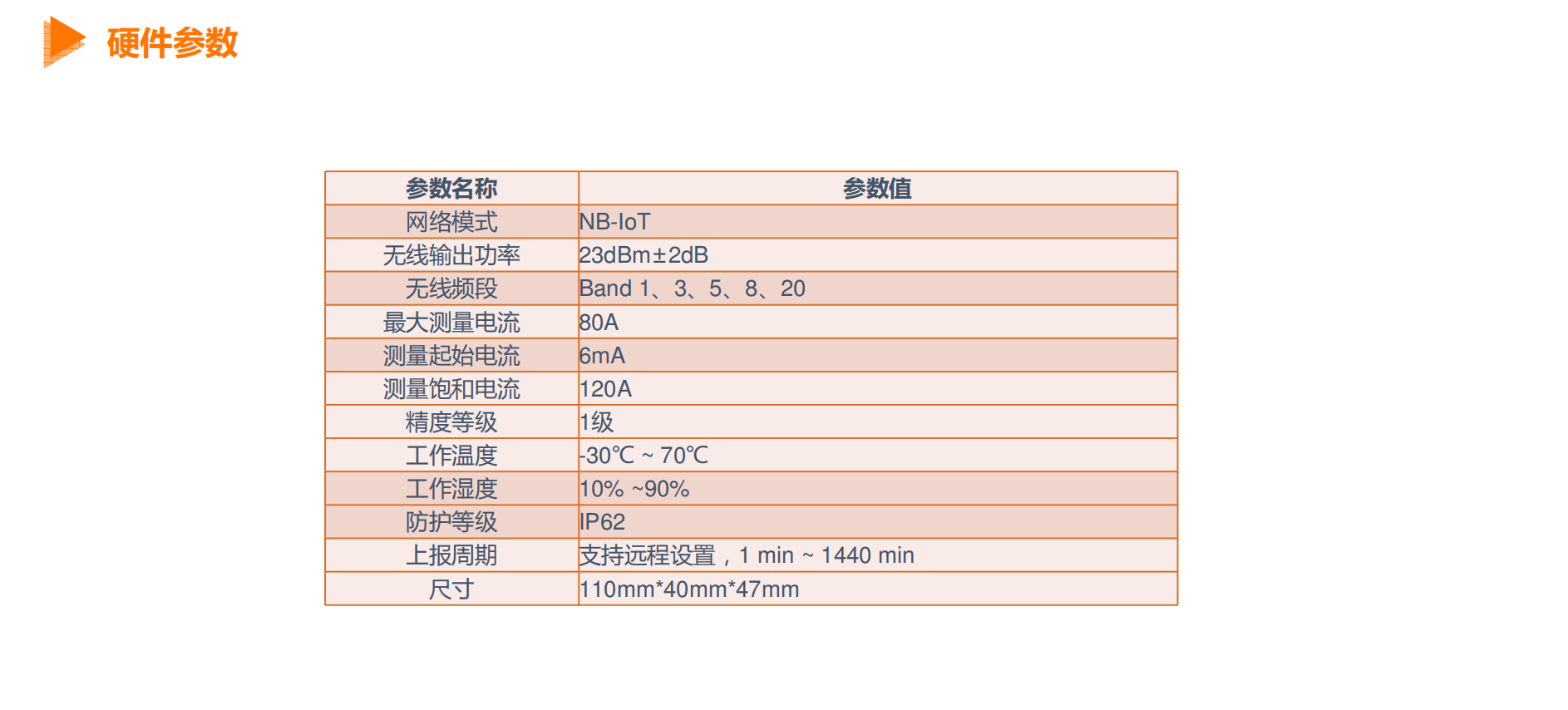 產品圖片